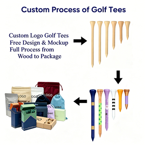Tees de <span class=keywords><strong>golf</strong></span> en bois personnalisés de haute qualité, tees de <span class=keywords><strong>golf</strong></span> colorés, <span class=keywords><strong>prix</strong></span> d'usine, impression de logo, tee de <span class=keywords><strong>golf</strong></span> de 70 mm - Product Image 3