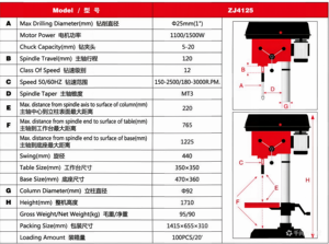 <span class=keywords><strong>Perceuse</strong></span> à colonne industrielle robuste 1100W 25mm à faible bruit, modèle très populaire, avec boîte de vitesses et moteur CE ZJ4125 - Product Image 6