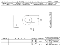 Carbon Steel Zinc Plated Industrial Plain Washers
