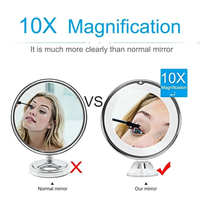 Flexible 10x Magnifying Vanity Mirror with LED Lighted Makeup Mirror Lighting Dressing Makeup Lamp Bottom Sucker