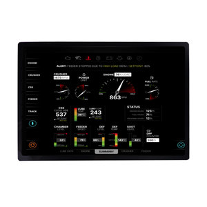 จอแสดงผล TFT LCD ขนาด 12 นิ้ว รุ่น LS120M5LX03 ความละเอียด 1920*1200  รองรับอุณหภูมิกว้าง พร้อมหน้าจอสัมผัสแบบ Capacitive สำหรับยานยนต์ - Product Image 1