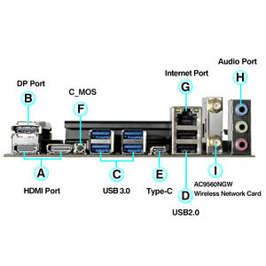مجموعة سطح المكتب من ERYING DIY 13700HX I7 CPU Interposer كومبو dddr5 RAM NVME M2 16C24T Procesador Intel SATA Placa جديد - Product Image 2