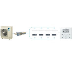 Sistema Multi-split Hisense, Condizionatore d'Aria Mini VRF MU4R25 U21 - Unità Esterna - Product Image 2