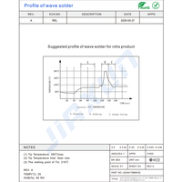 JIAXUN Proveedor JG46204BE Hembra Conectores Ethernet RJ45 de 4 Puertos con Módulos de Transformador Gige POE Conectores de Múltiples Puertos RJ45
