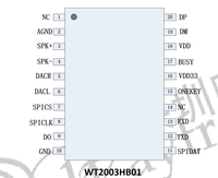 Waytronic 128Mbit Flash 32G U disque intégré 0.5W classe D amplificateur de puissance lecteur MP3 Module IC intégré Flash voix 350s