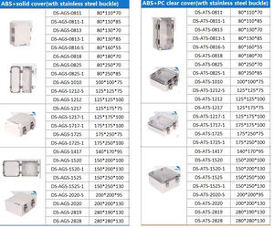 DS-AG <span class=keywords><strong>IP67</strong></span> Ngoài Trời Bản Lề Nhựa Bao Vây Không Thấm Nước Điện Hộp Nối Nhựa Không Thấm Nước ABS PC Hộp Hộp Phân Phối - Product Image 6