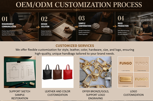 Nuova Collezione 2026: Set di 6 Borse da Donna di Lusso con Monogramma Stampato, Grande Capacità, in Poliestere, Borsa a Tracolla e a Spalla - Product Image 5