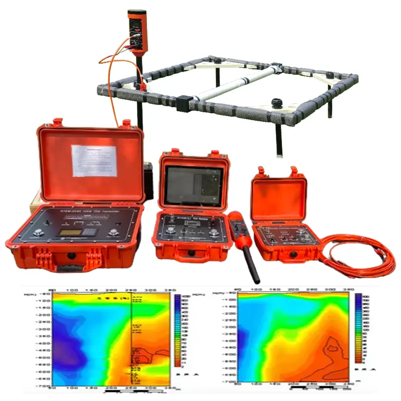 อุปกรณ์ธรณีฟิสิกส์ TEM แม่เหล็กไฟฟ้าชั่วคราว ระบบ TDEM ระดับเวลาตื้นสําหรับการสํารวจแร่ทองใต้น้ํา