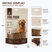 Sacs d'emballage refermables pour aliments pour animaux de compagnie avec fenêtre, pochettes de rangement personnalisées pour friandises pour chiens et chats, sacs en plastique à fermeture éclair