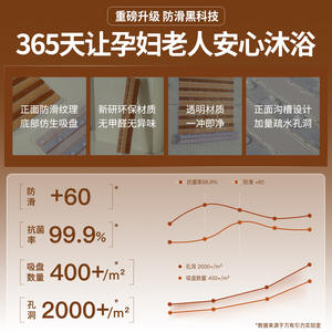 แผ่นรองกันลื่นในห้องน้ำ รูปทรงสี่เหลี่ยมผืนผ้า ลายไม้ สำหรับใช้ในบ้าน - Product Image 3