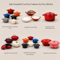 Plaque de cuisson rectangulaire en fonte émaillée Joho 33 x 23 cm, intérieur émaillé crème, cinq couleurs, ensemble de plaques de cuisson, fournisseur en gros OEM ODM