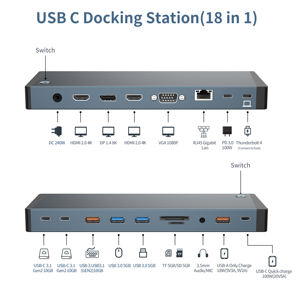 Nouveaux hubs USB 18 en 1, lecteur de cartes USB Type-C, HDTV, SD, TF, <span class=keywords><strong>RJ45</strong></span> 1000 Mbps, hub <span class=keywords><strong>Thunderbolt</strong></span> <span class=keywords><strong>4</strong></span>, station d'accueil, hubs USB - Product Image 3