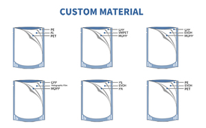 Bolsa <span class=keywords><strong>de</strong></span> Embalaje para Alimentos para Mascotas Resistente al Aceite <span class=keywords><strong>de</strong></span> Alta Barrera, Bolsa Laminada para Golosinas para Perros y Gatos, Alimentos Liofilizados - Product Image 4