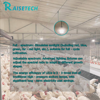Lampe LED à gradation pour poulailler pour usage agricole Éclairage de volaille PC en aluminium Garantie 1 an Nouvel équipement d'élevage
