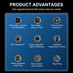 Ampoules de phare LED haute puissance 16 faces super lumineuses 30V 3000 lumens H1 H3 H7 H4 9005 9006 étanches universelles pour voitures - Product Image 5
