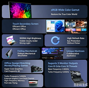 Portátil 2 en 1 con Pantalla Táctil Dual |   Core I9/i7, Ultrafino para Diseño, Negocios y Estudio - Product Image 3