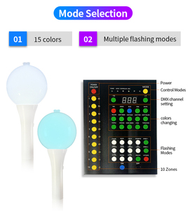 Qcool số lượng lớn hậu cần DMX512 LED NẾN cho lễ hội giáng sinh người mua RFID được gắn thẻ khả năng hiển thị cao CE ROHS LED <span class=keywords><strong>Light</strong></span> GLOW STICK - Product Image 6