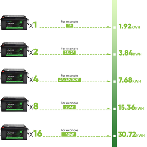 Suitable Marine Starting <b>12v</b> 150ah Lithium Ion <b>Battery</b> <b>12v</b> 24v 100ah 150ah 200ah Lithium <b>Battery</b> Energy Storage System - Product Image 5