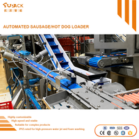 Machine d'alimentation automatique pour saucisses, hot-dogs et bâtonnets de crabe, pour applications d'emballage et équipements de conditionnement à usage mondial