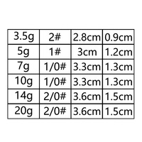 4x Jig Head Timbal Tanpa Cat untuk Memancing di Laut 3.5g-20g Bentuk Bola Bulat dengan Kerah Berduri