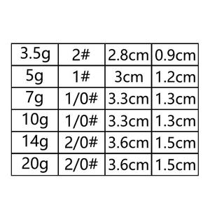 4x Jig Head Timbal Tanpa Cat untuk Memancing di Laut 3.5g-20g Bentuk Bola Bulat dengan Kerah Berduri - Product Image 4