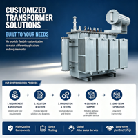 Transformadores Sumergidos en Aceite S11/S13/S20/S22, Personalizables como Transformadores de Alto Voltaje para Aplicaciones en Múltiples Escenarios