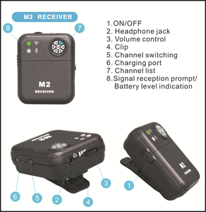 Sistema di monitoraggio in-ear wireless MT-M2 2.4GHz con interruttore stereo/mono, 6 canali, trasmettitore e ricevitore ricaricabile - Product Image 5