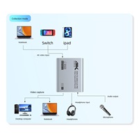 Carte de capture vidéo 4K vers USB 3.0 Type-C, sortie en boucle 4K60Hz, enregistrement 1080P60Hz, streaming en direct de jeux, caméra PS5 Switch