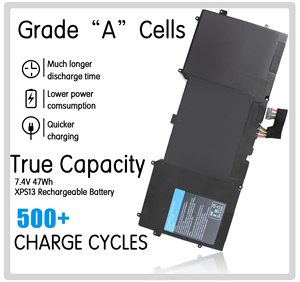 Y9N00 489XN 7.4V 47Wh 90V RWT1R batterie d'ordinateur portable pour <span class=keywords><strong>Dell</strong></span> XPS 12 9Q23 9Q33 XPS 13 Ultrabook <span class=keywords><strong>9333</strong></span> XPS13-l322x Y9N00 batterie d'ordinateur portable - Product Image 2