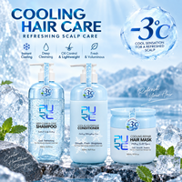 Lot de Soins Capillaires Bio PURC : Shampoing et Masque Revitalisant Rafraîchissant pour Cuir Chevelu, Soin Profond et Rafraîchissant pour Hommes et Femmes