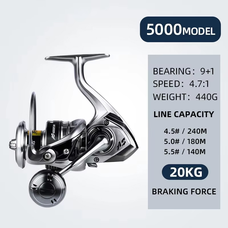 5000