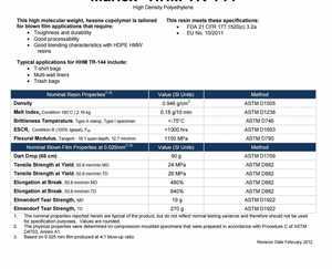 High-density Polyethylene (HDPE) Virgin Blow Molding Grade 0.946g/cm High Strength for Food <b>Packaging</b> Containers - Product Image 3