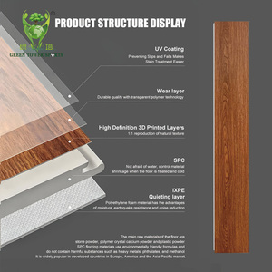 Suelo SPC de 8.0mm para Apartamentos de Diseño, Núcleo Rígido de 6.5mm con Acolchado IXPE de 1.5mm, Diseño de Madera - Product Image 6