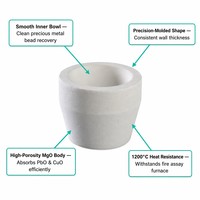 Coupelle en céramique d'argile de magnésite pour essai au feu en laboratoire, pour l'analyse de l'or et de l'argent