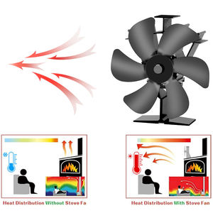 Outstanding Portable <strong>Fan</strong> with 3 Speed Sany Blower <strong>Fan</strong> Kit Electric Heat Powered <strong>Wood</strong> <strong>Burning</strong> Pellet Fireplace <strong>Stove</strong> <strong>Fan</strong> - Product Image 6