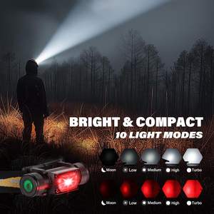 Lampe frontale en aluminium XPG3 SST20 personnalisable en gros, torche LED colorée rechargeable en usine - Product Image 3