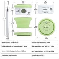 Nouvelle Tendance : Gamelle Pliable Portable pour Chien – Bol d'Eau et Récipient à Friandises pour Promenades et Voyages en Extérieur