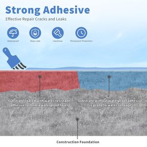 Sellador Impermeable de Poliuretano Líquido Moderno, Adhesivo Invisible para Reparar Grietas y Fugas, Ecológico, para Uso en Interiores y Exteriores - Product Image 4