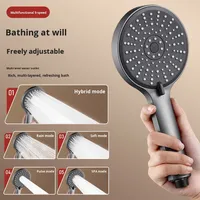 Pommeau de Douche Spa Haute Pression en ABS Chromé, 5 Modes de Jet, Économie d'Eau, Design Moderne, Garantie 5 Ans, pour Salle de Bain - Vente Flash