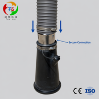 Luminaire industriel à fixation sur tuyau homologué CE ISO, avec collier à vis à trois pattes pour atelier 1YW, personnalisable OEM