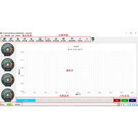 Equipo de Prueba de Punto de Suavidad Vicat (VST) ASTM D1525 ISO 306, Máquina de Prueba de Deformación Térmica de Plástico HDT ASTM D648 ISO 75