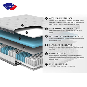 Các nhà máy tốt nhất Aussie CuộN ngủ đầy đủ inch trong một hộp nén Nệm đôi Gel Bộ nhớ bọt mùa xuân nệm - Product Image 4