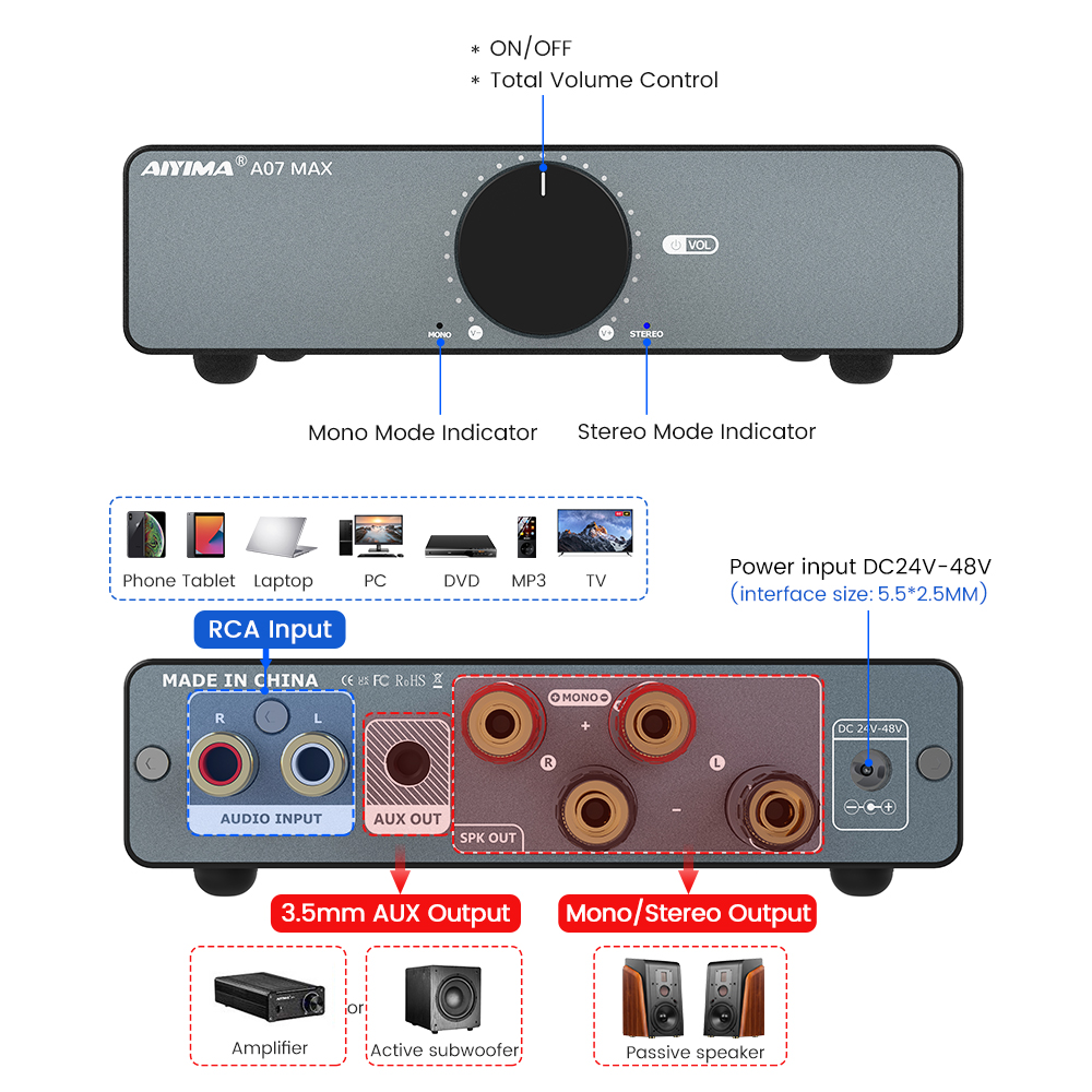 AIYIMA A07 TPA3255　② AIYIMA A07 TPA3255 Power Amplifier 300Wx2 Class D Stereo 2.0