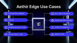 Aethir Edge ATH 및 클라우드 게임기 Aethir Edge ATH 광부 AI 및 기계 학습 - Product Image 6