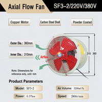 SF-3 #   Ventilateur axial électrique en fonte 0,37 kW CA avec roulement à billes, autoportant, pour montage sur toit ou mural, ventilateur de conduit 2800 tr/min 300 mm (12 pouces)