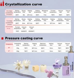 Vente flash Bloc <span class=keywords><strong>de</strong></span> silicate A16 avec trous Matériel <span class=keywords><strong>de</strong></span> <span class=keywords><strong>laboratoire</strong></span> dentaire Blocs <span class=keywords><strong>de</strong></span> disilicate <span class=keywords><strong>de</strong></span> lithium CAD CAM pour implant 4 pièces/boîte - Product Image 3