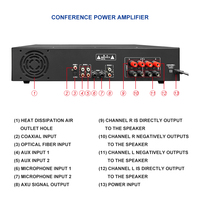 IPALADEMA-2100A MX-A100 2x100W AC Aktif Güç Amplifikatörü-20K/10K Metal Gövdeli AC110-240V 80dB SNR