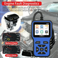 Escáner OBDII V500, Lector de Códigos de Auto, Herramienta de Diagnóstico de Motor, Consulta de DTC, Monitor de Datos en Tiempo Real, Comprobación de Listo para Inspección I/M, Probador de Voltaje