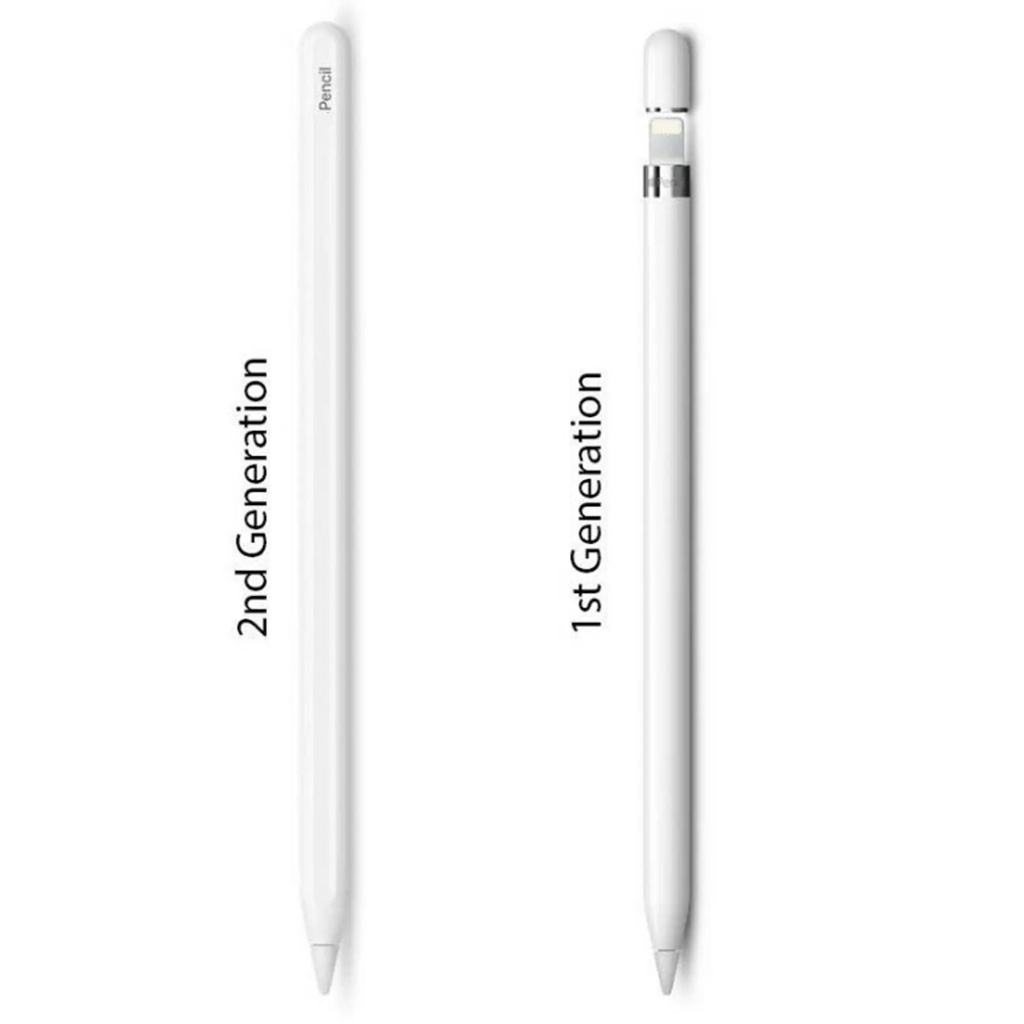 Penna Touch Screen con punta a matita per Apple pencil stilo di seconda generazione per tablet