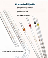 Pipettes de laboratoire en verre transparent 0.5ml 1ml 5ml 10ml Pipette de mesure sérologique graduée